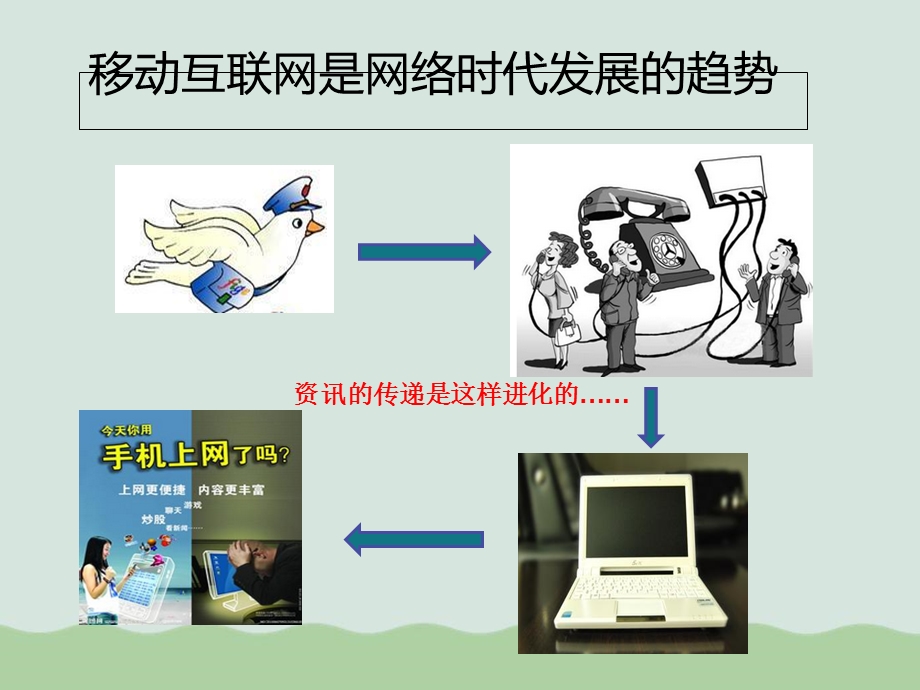 酒店微信二维码营销管理平台推广解决方案课件.ppt_第2页