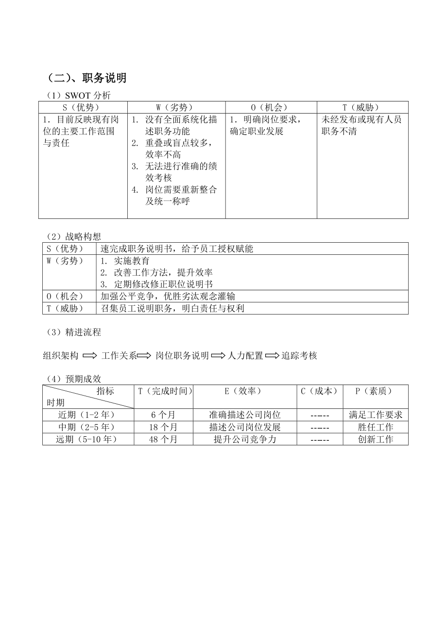 电器有限公司人力资源战略规划.doc_第3页