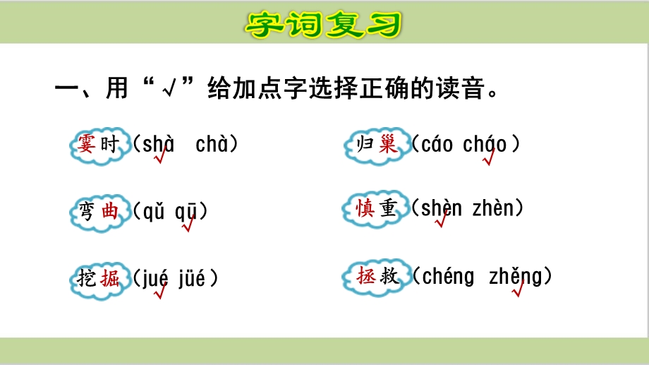 部编版四年级语文上册期末复习ppt课件(按专题分类复习).ppt_第3页