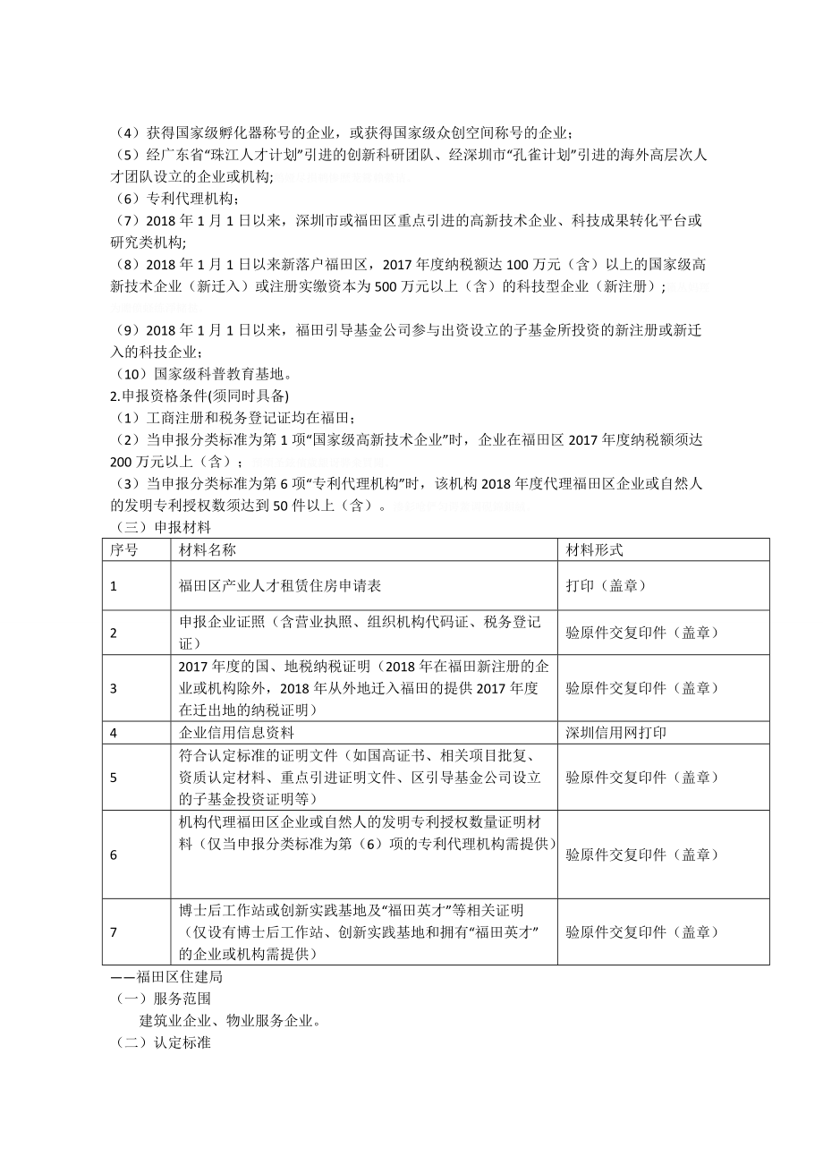 福田区各行业产业人才住房配租认定标准.doc_第3页