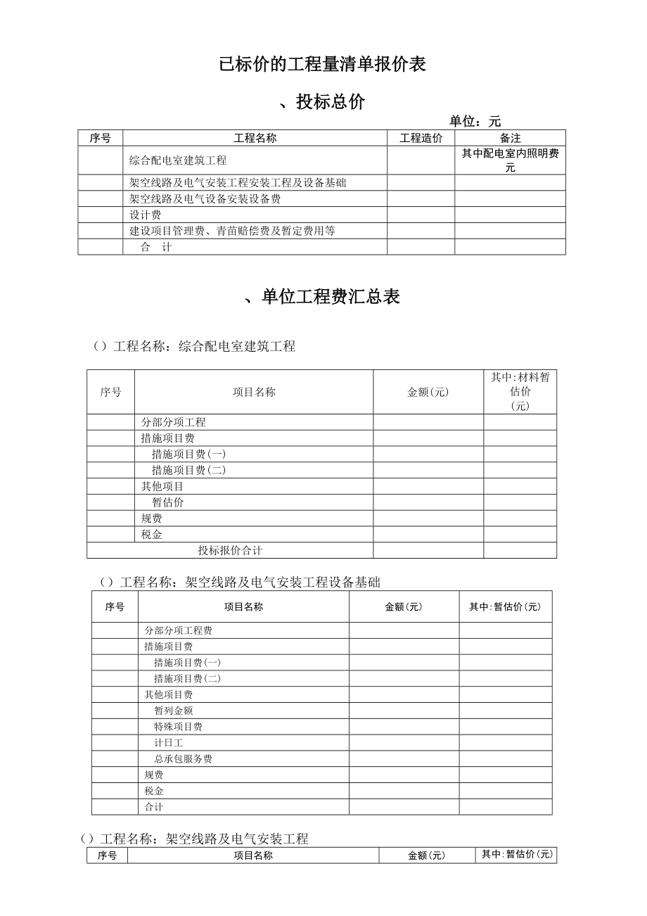 已标价的工程量清单报价表.doc_第1页