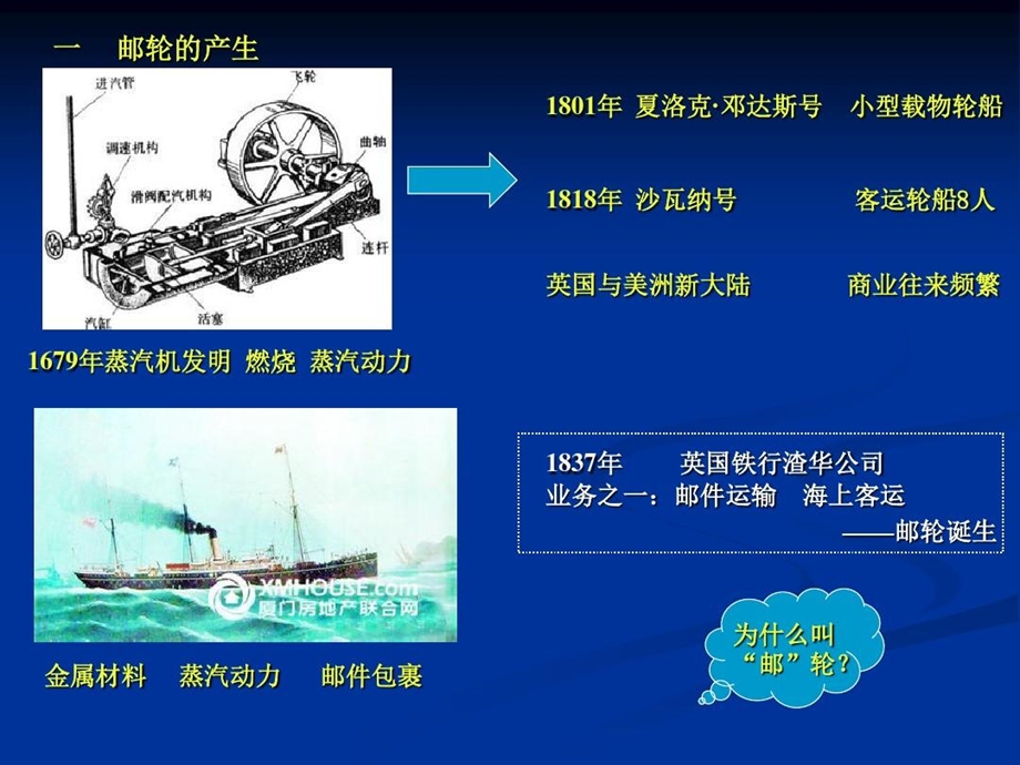 邮轮运营与管理——1现代邮轮基础素材课件.ppt_第2页