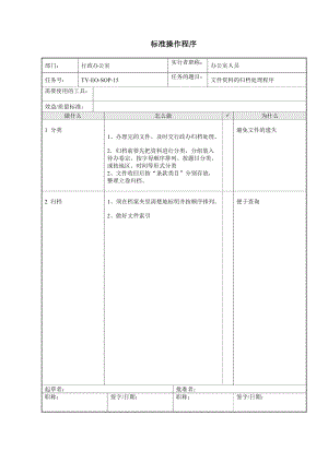 文档资料的归档处理程序酒店行政办公室标准操作程序.doc