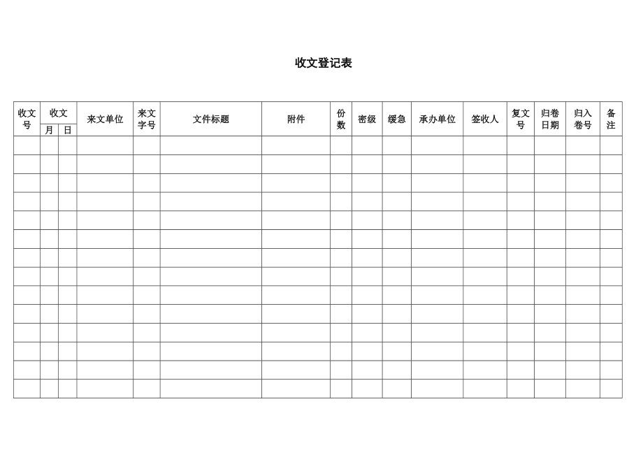 文化传媒公司行政管理规章制度附表格格式.doc_第3页