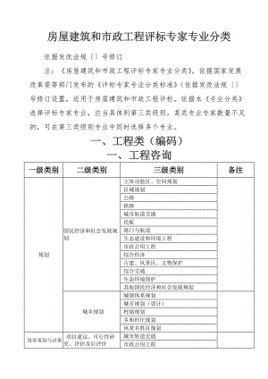 房屋建筑和市政工程评标专家专业分类.doc