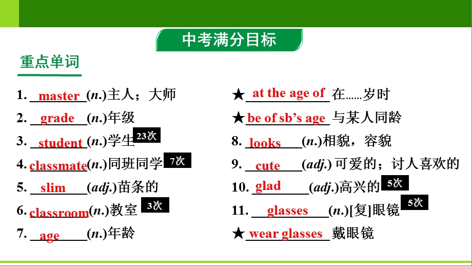 译林版七年级上英语教材知识梳理ppt课件.ppt_第3页