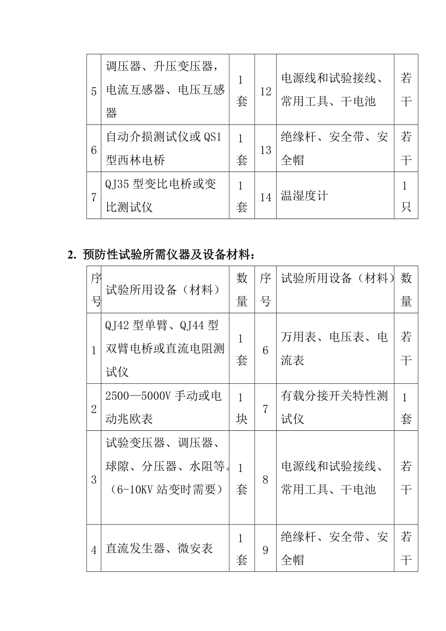 变压器及电抗器电气试验标准化作业指导书电力公司.doc_第2页