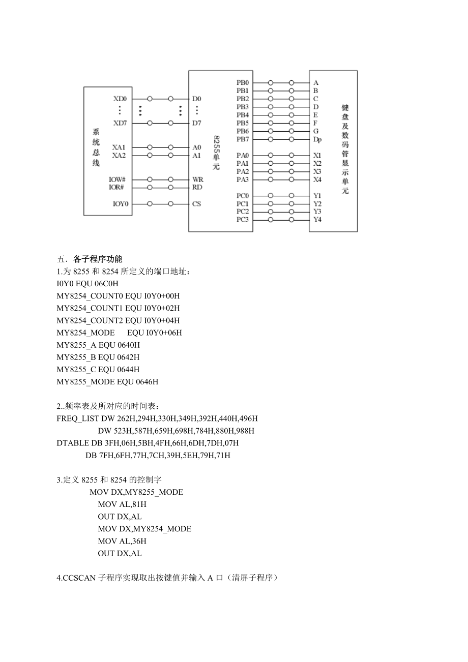 微机原理与接口技术8254电子发声器课程设计.doc_第2页