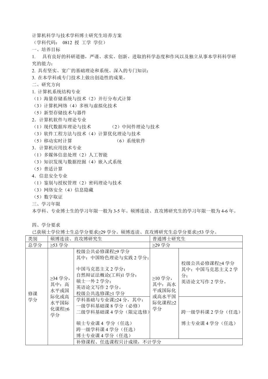 计算机科学与技术学科博士研究生培养方案.doc_第1页