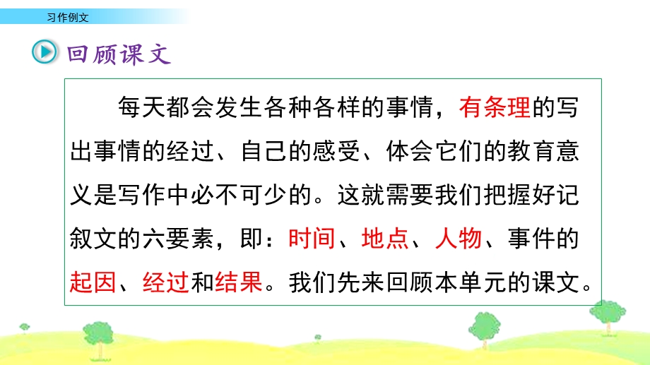 部编人教版四年级《习作例文》ppt课件.pptx_第2页