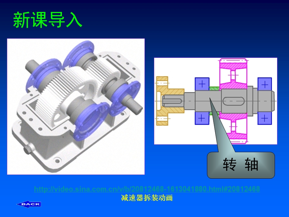 轴上零件的固定汇总讲解课件.ppt_第3页