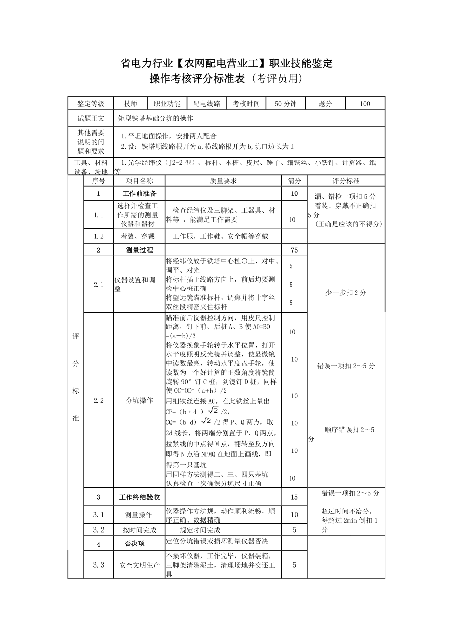 矩形塔的基础分坑方法.doc_第2页