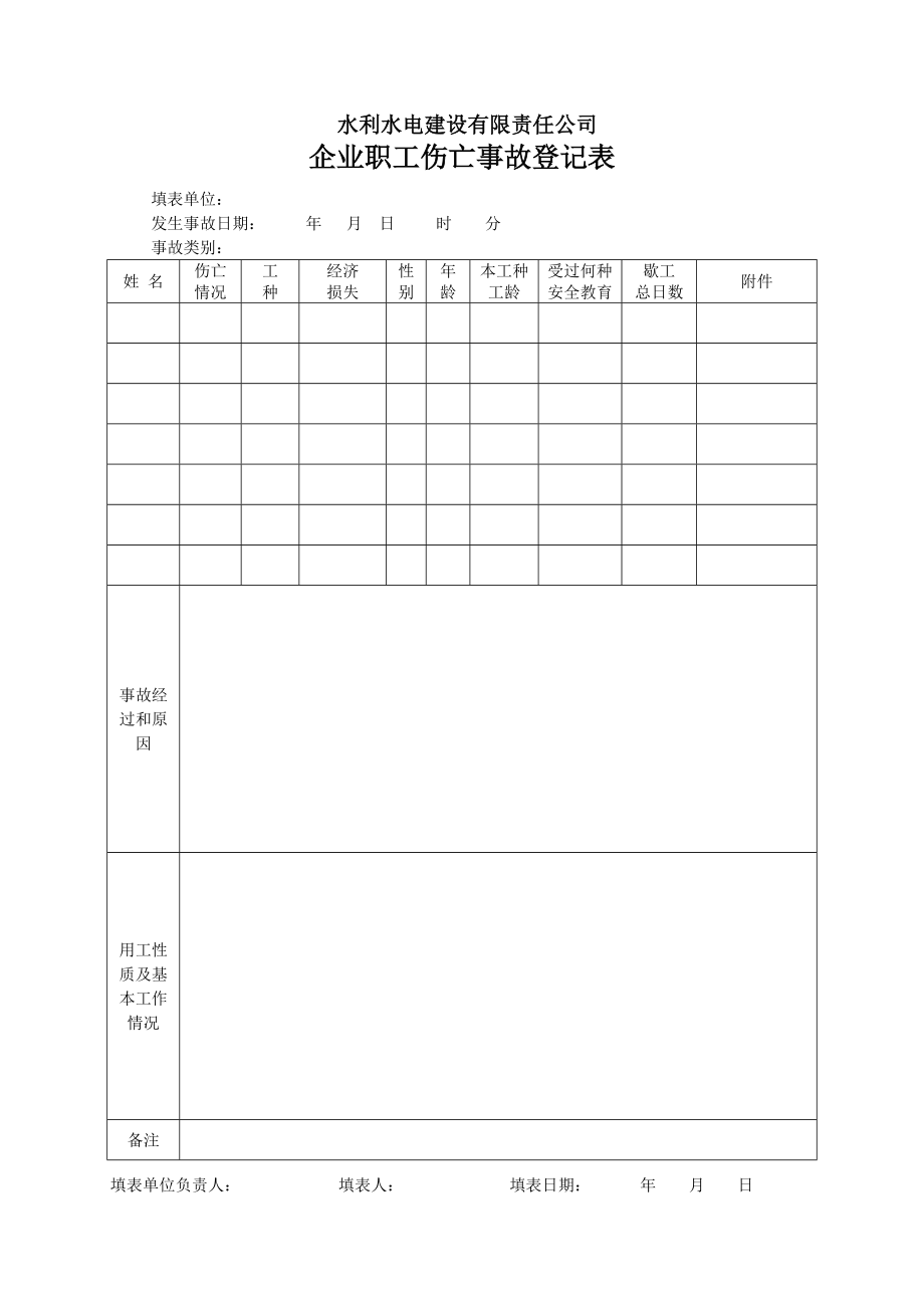 水电建设有限责任公司内部一体化管理体系审核报告.doc_第3页