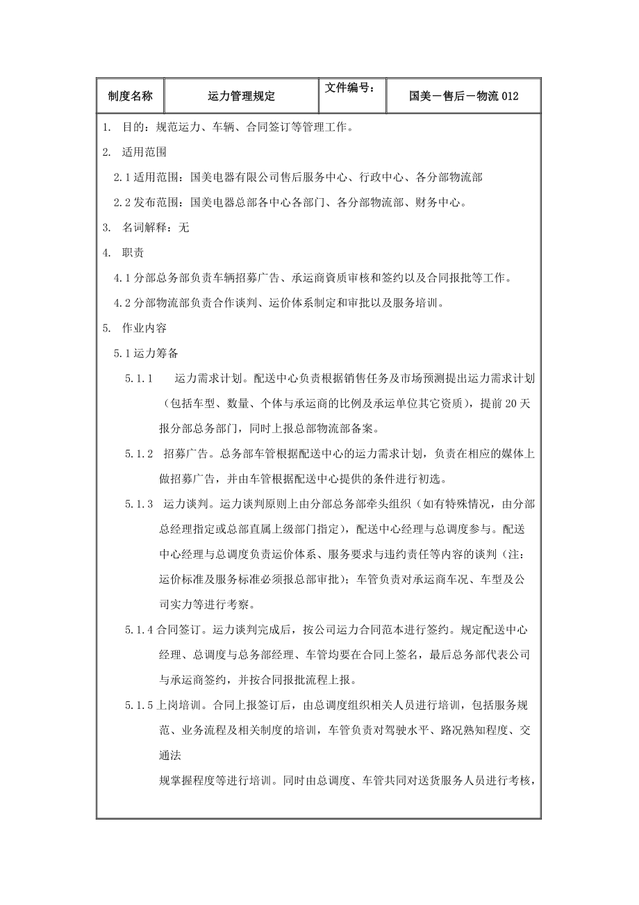 运力管理规定第一版.doc_第2页