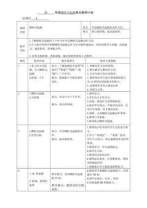 六年级蹲距式起跑单元教学计划.doc