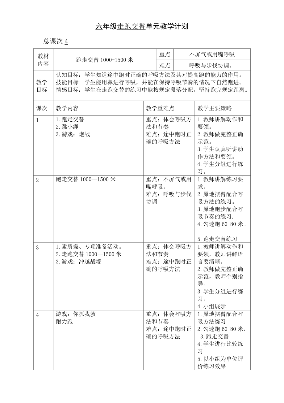 六年级蹲距式起跑单元教学计划.doc_第2页