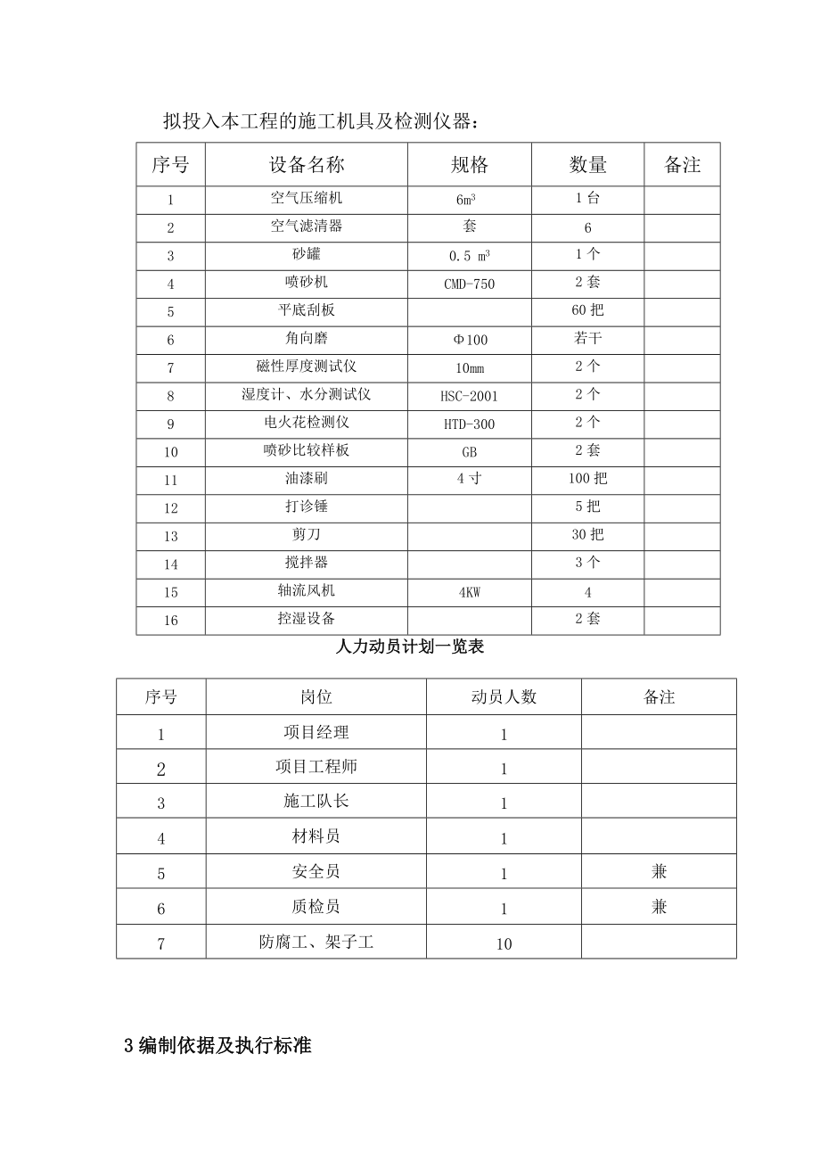 发电公司检修脱硫原烟道防腐工程施工方案.doc_第3页