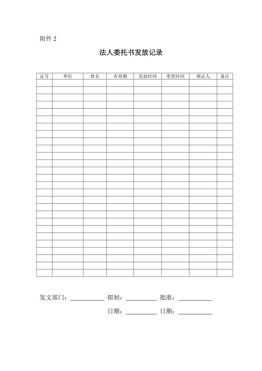 有限公司销售合同管理表格大全.doc_第2页