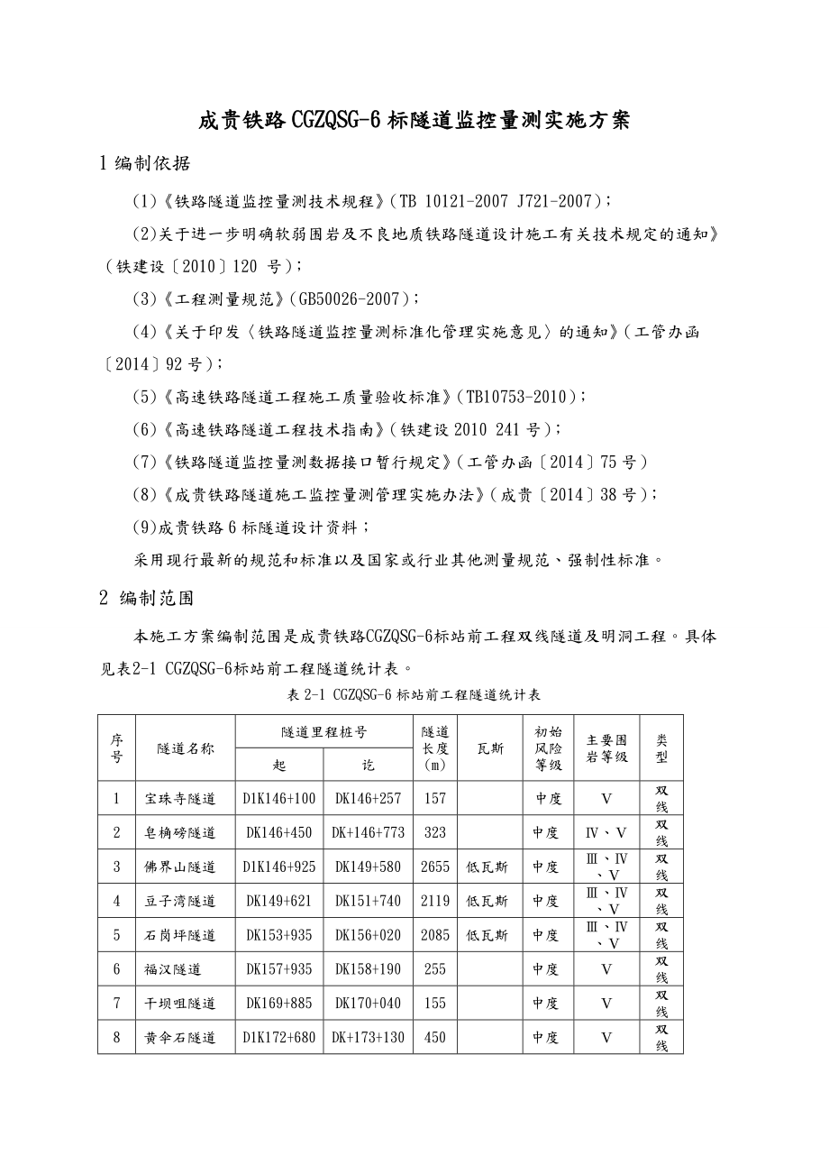 隧道监控量测实施方案上报.doc_第2页