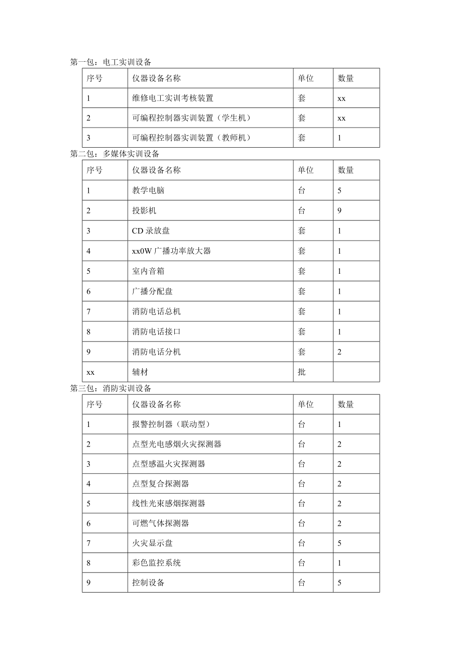 第一包电工实训设备.doc_第1页