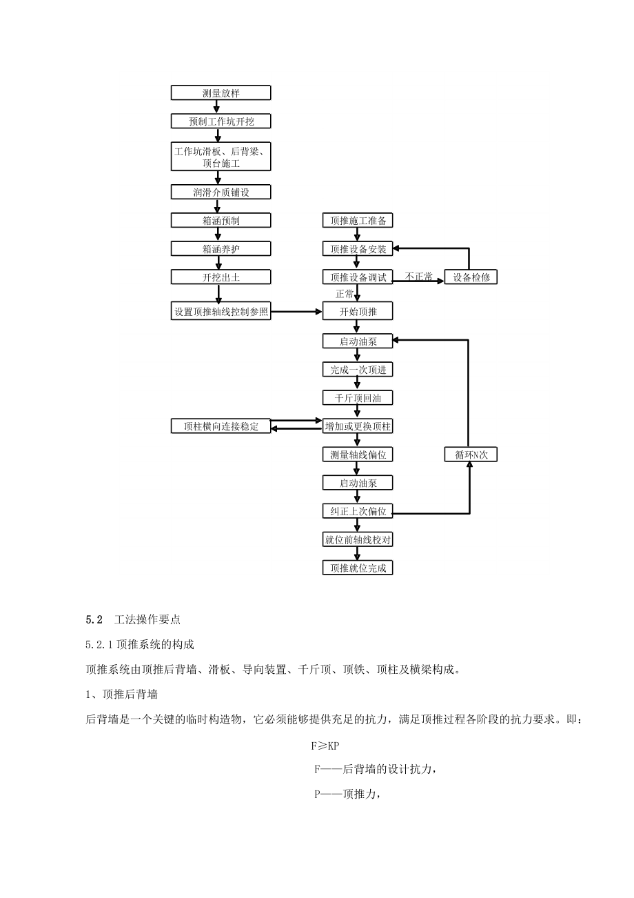 框架桥涵顶推施工工法.doc_第3页