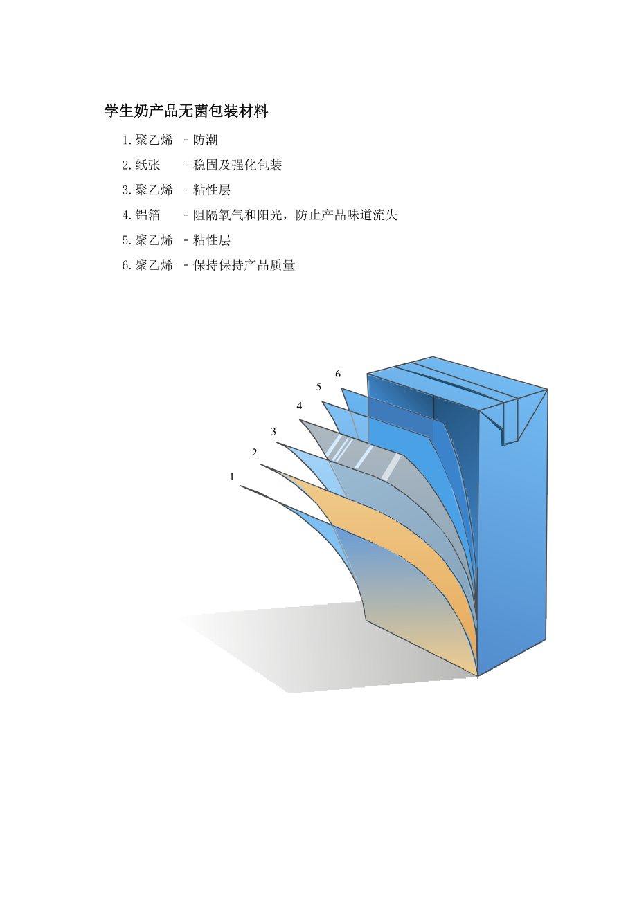 学生奶生产条件及技术指标和参数.doc_第2页