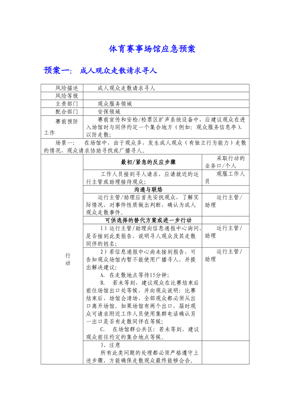 体育赛事场馆应急预案.doc_第1页