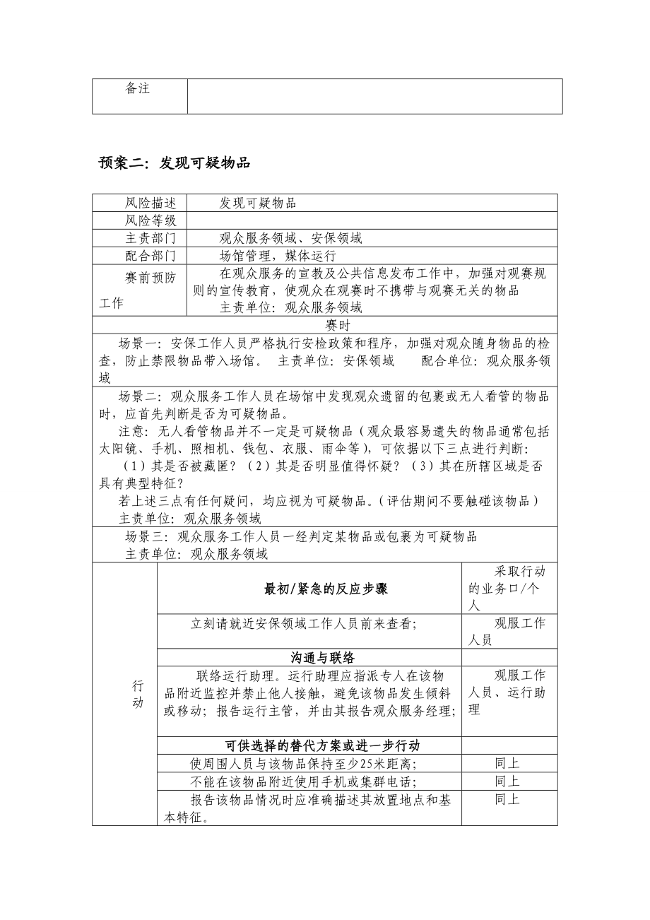 体育赛事场馆应急预案.doc_第2页