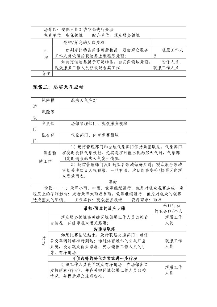 体育赛事场馆应急预案.doc_第3页