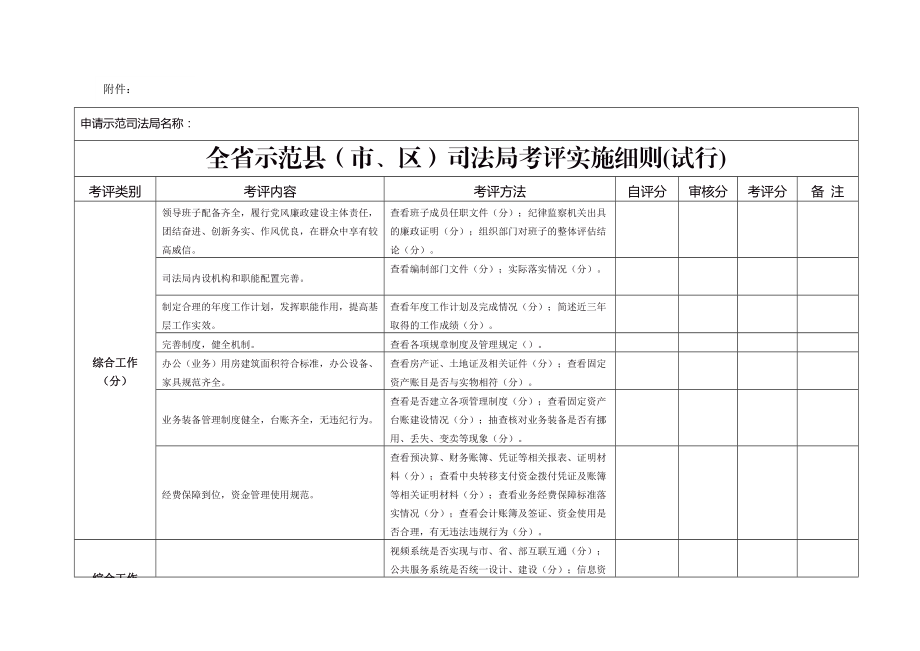 申请示范司法局名称.doc_第1页