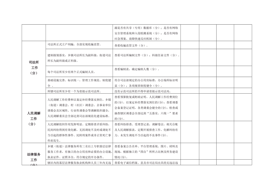 申请示范司法局名称.doc_第2页