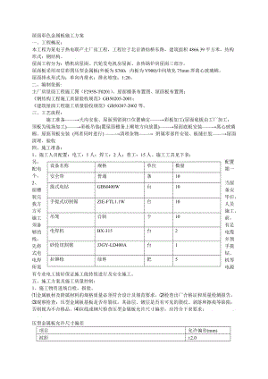 联产工程主厂房工程屋面彩色金属板安装工程施工组织.doc