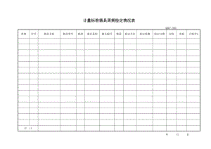 计量标准器具周期检定情况表电力建设工程公司.doc