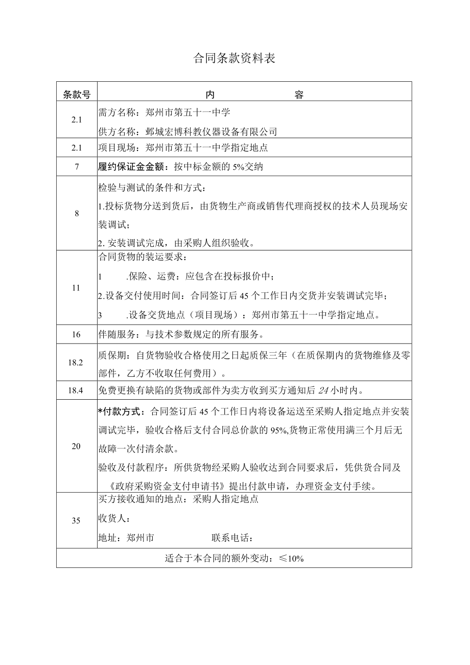 合同条款资料表.docx_第2页