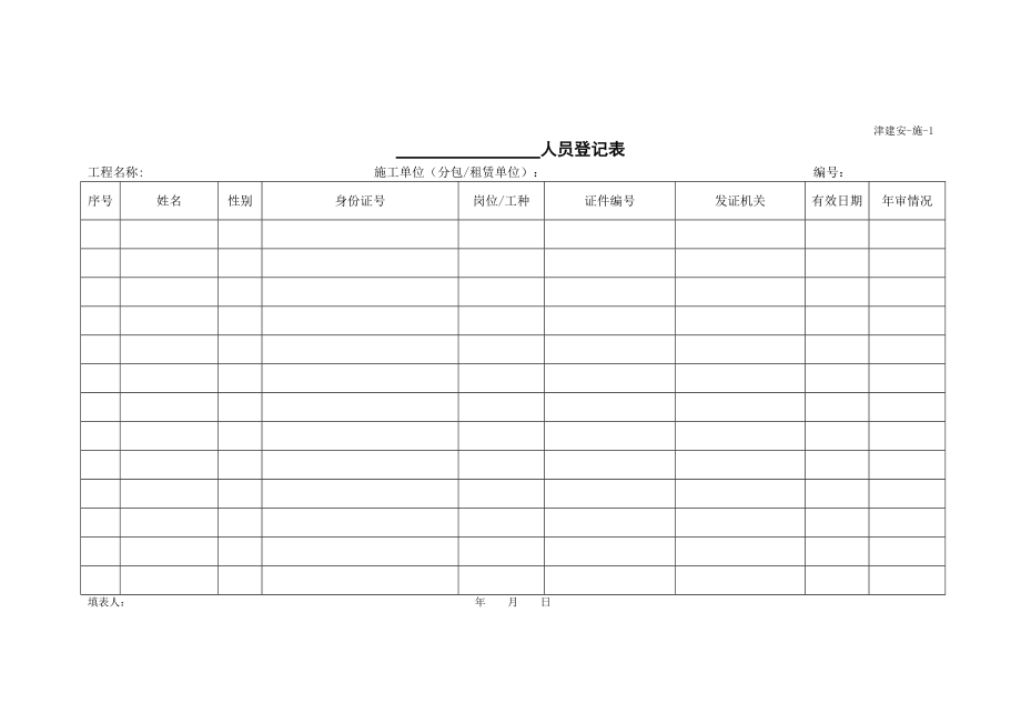 施工单位施工安全资料用表文档.doc_第2页