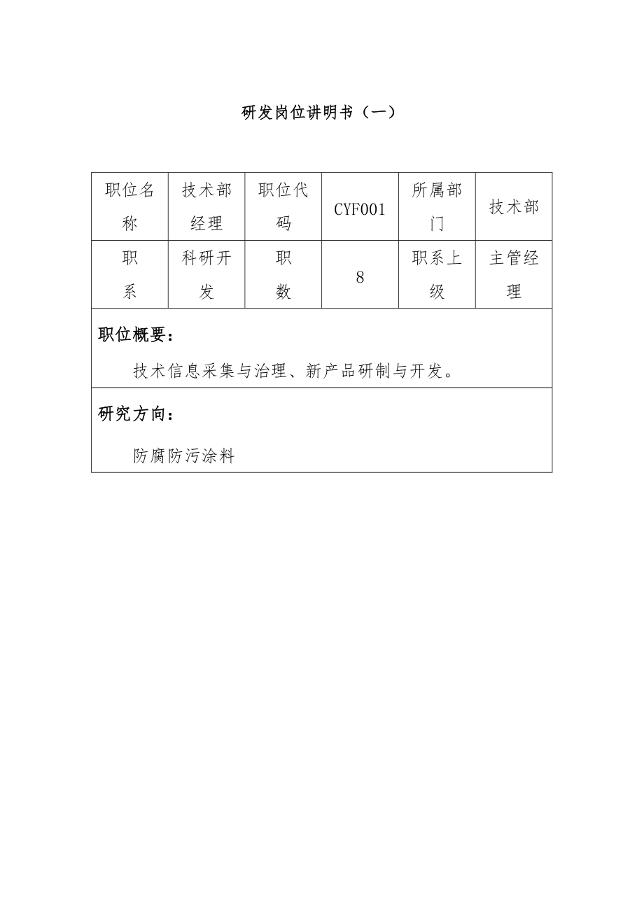 机械公司技术科研开发部门岗位职责.doc_第1页