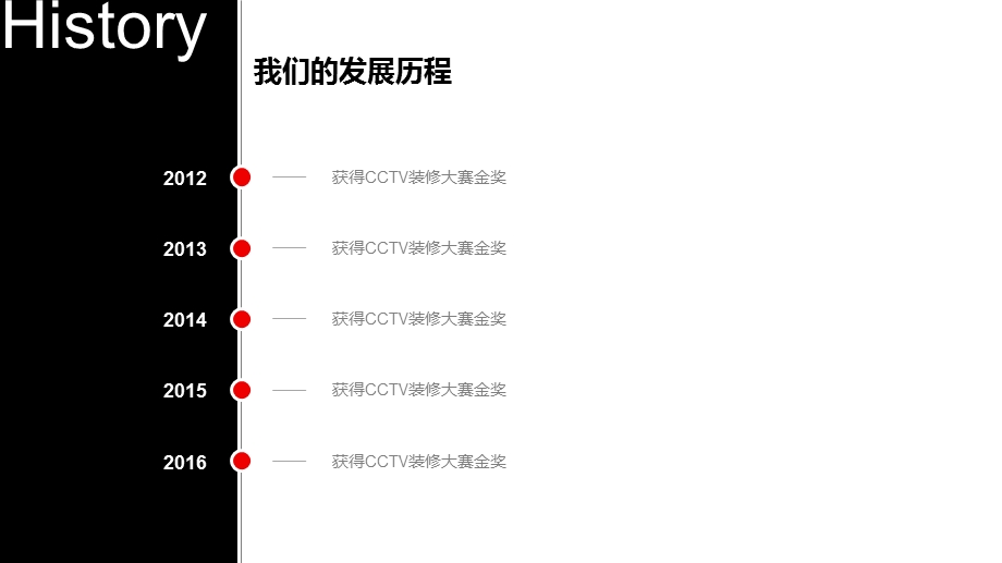 装修公司公司介绍产品介绍模版PPT通用模板课件.ppt_第3页