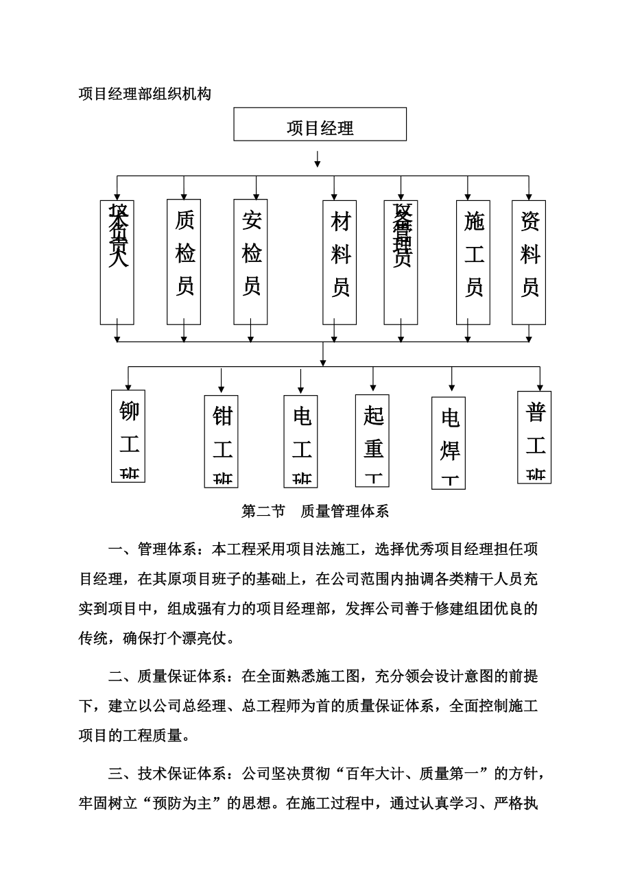 新建周转房项目施工项目组织设计.doc_第3页