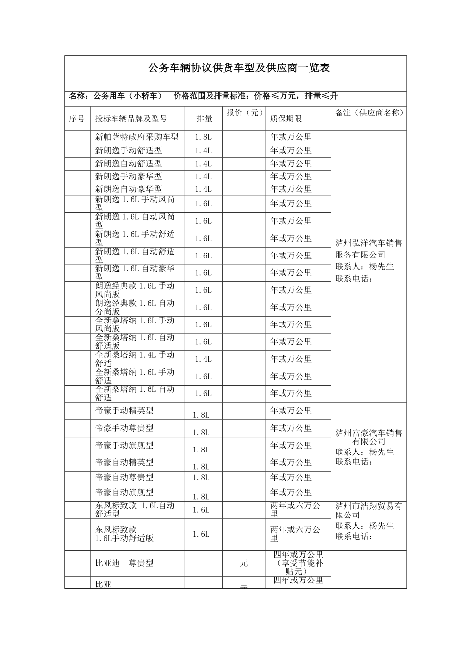 公务车辆协议供货车型及供应商一览表.doc_第1页