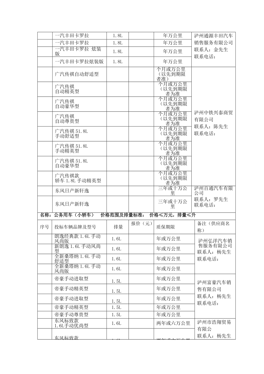 公务车辆协议供货车型及供应商一览表.doc_第3页