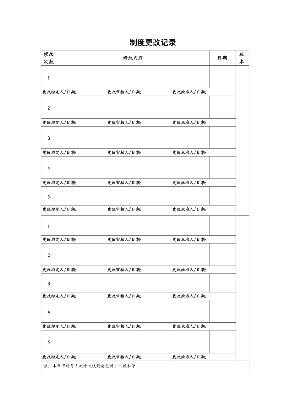 微机控制设备有限公司员工工资待遇规定.doc_第2页