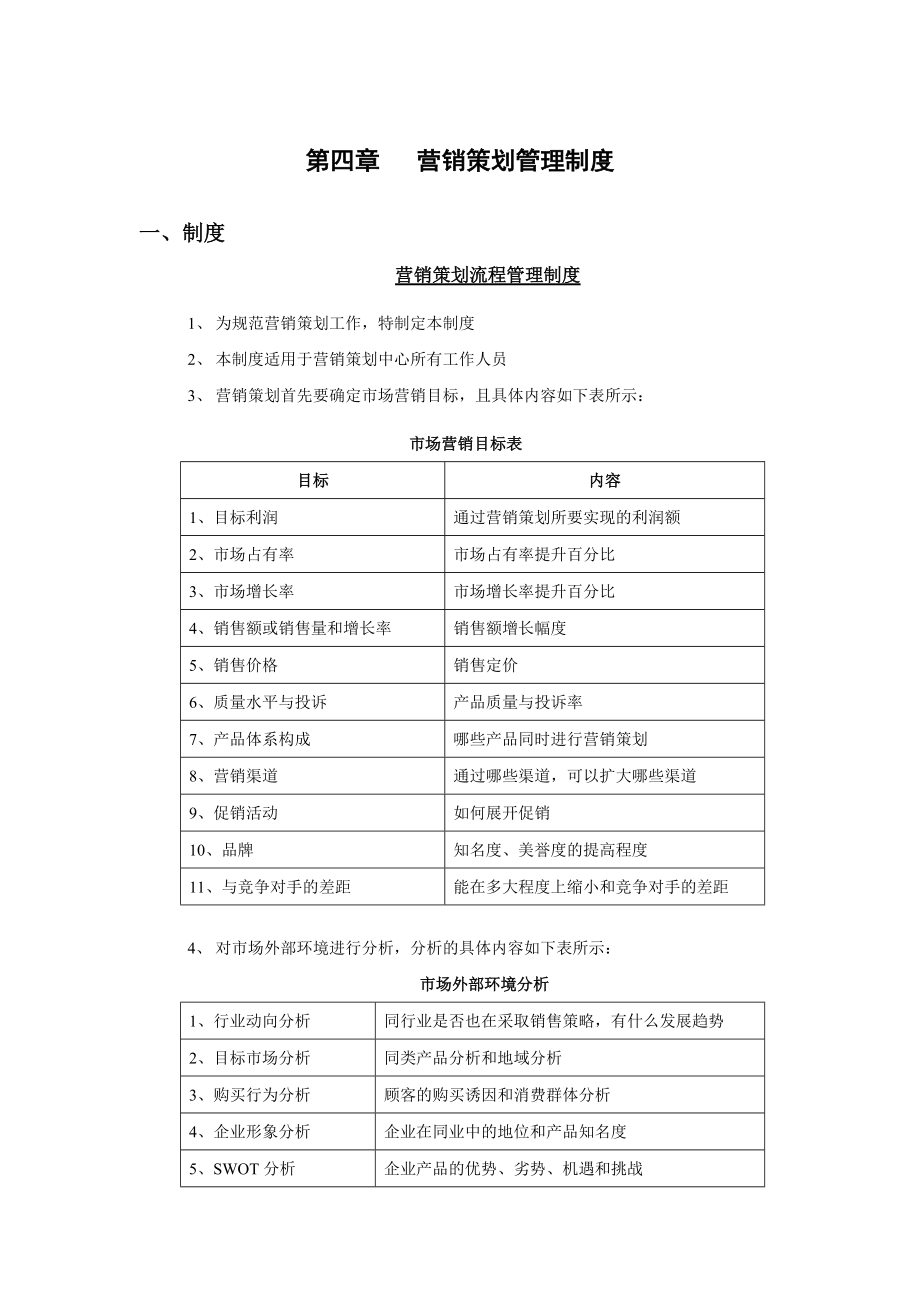 集团公司营销策划管理制度.doc_第1页