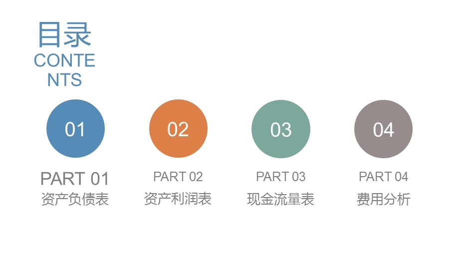 财务分析报告数据分析财务报表图表PPT模板课件.pptx_第2页