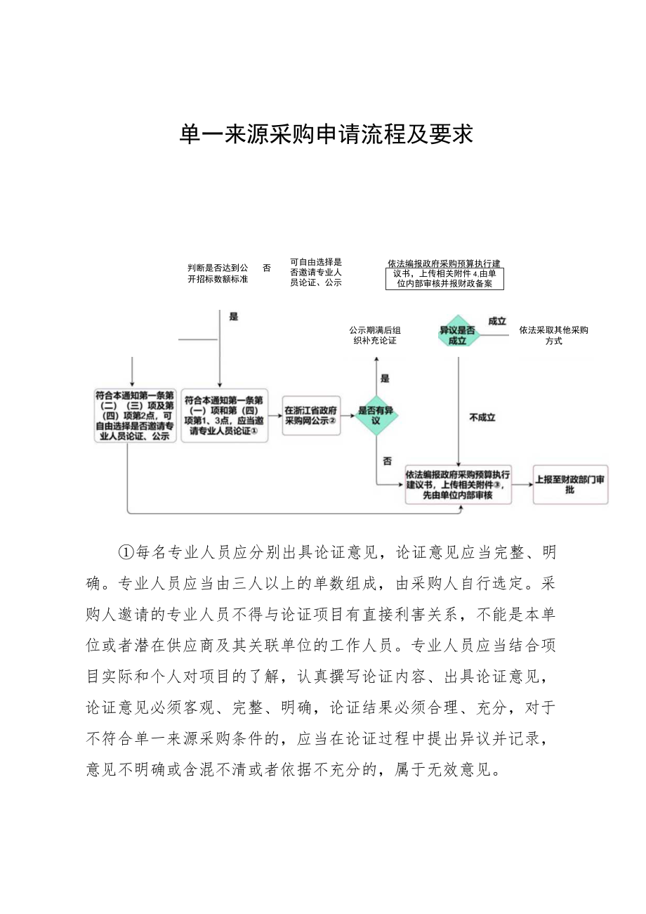 单一来源采购申请流程及要求.docx_第1页