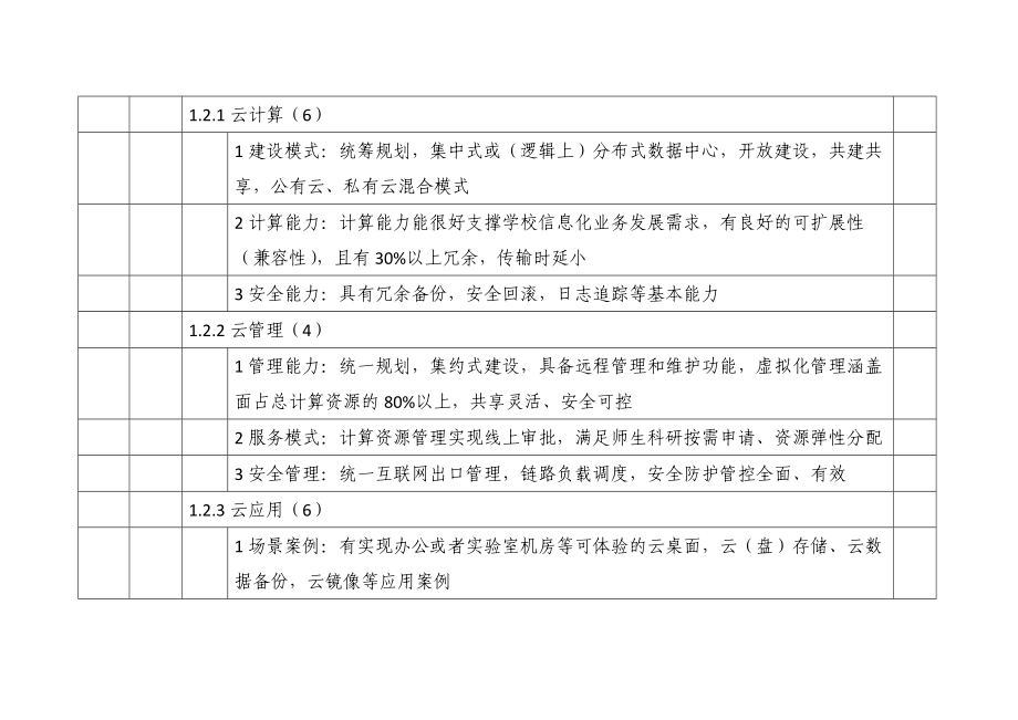 省高校信息化发展水平评估指标(试行).doc_第3页