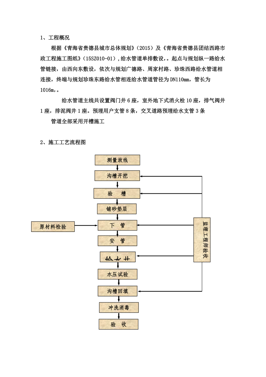 市政道路的给水水施工综合方案.doc_第3页