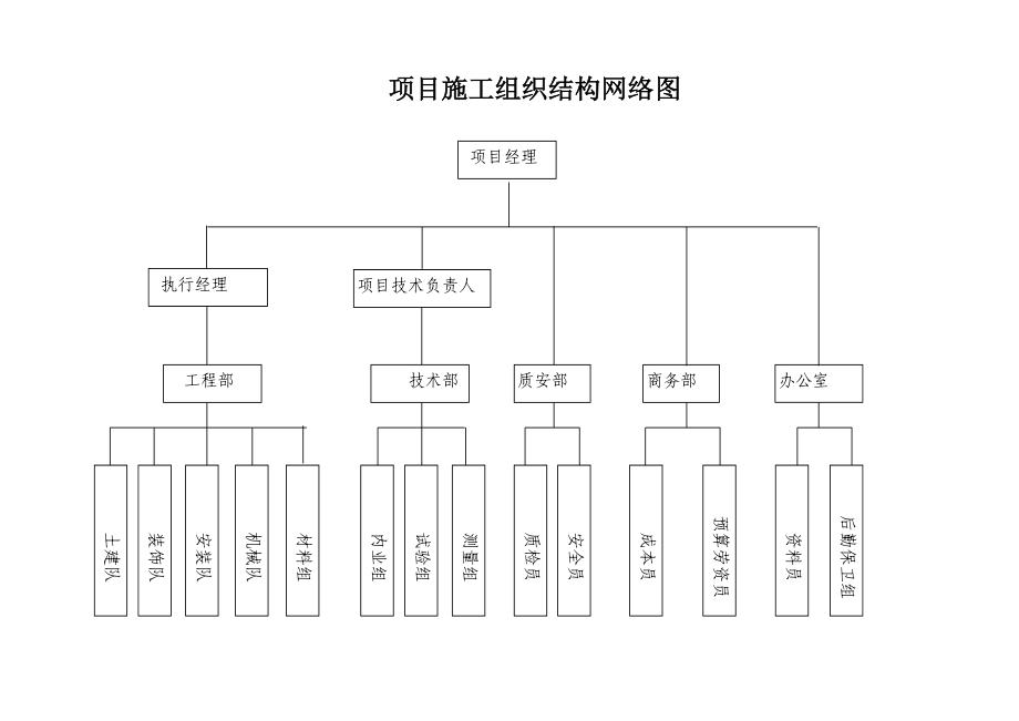 工程结构梁拆除方案.doc_第3页