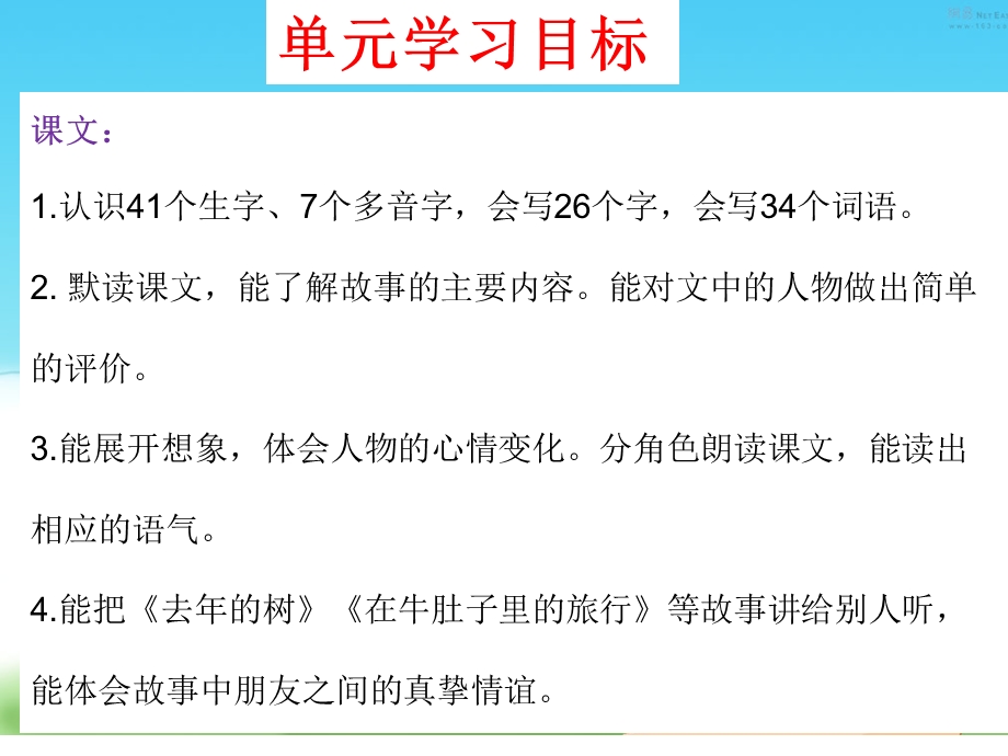 部编语文三年级上册第三单元总复习课件.ppt_第3页