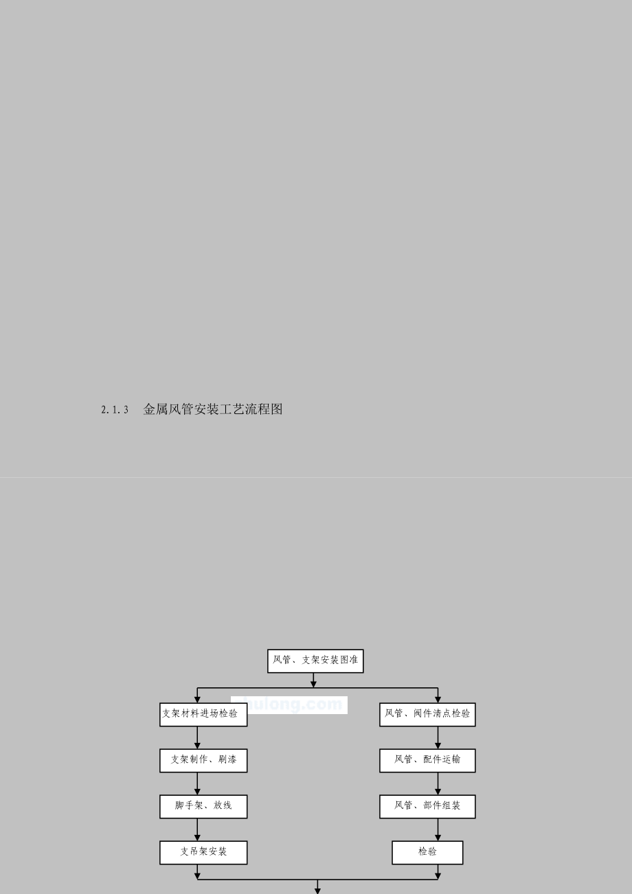 通风空调施工工艺.doc_第3页