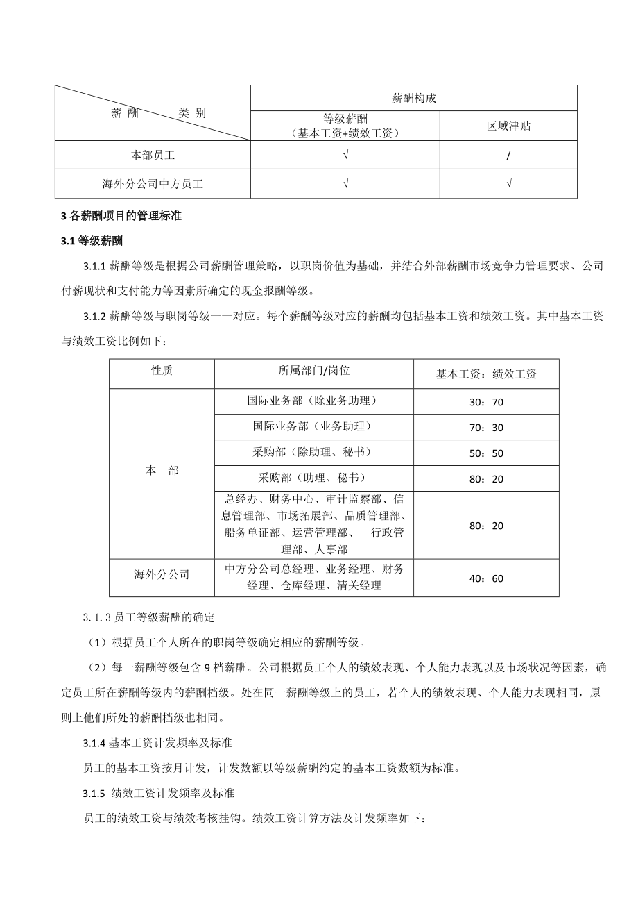 贸易有限公司薪酬管理制度.doc_第2页